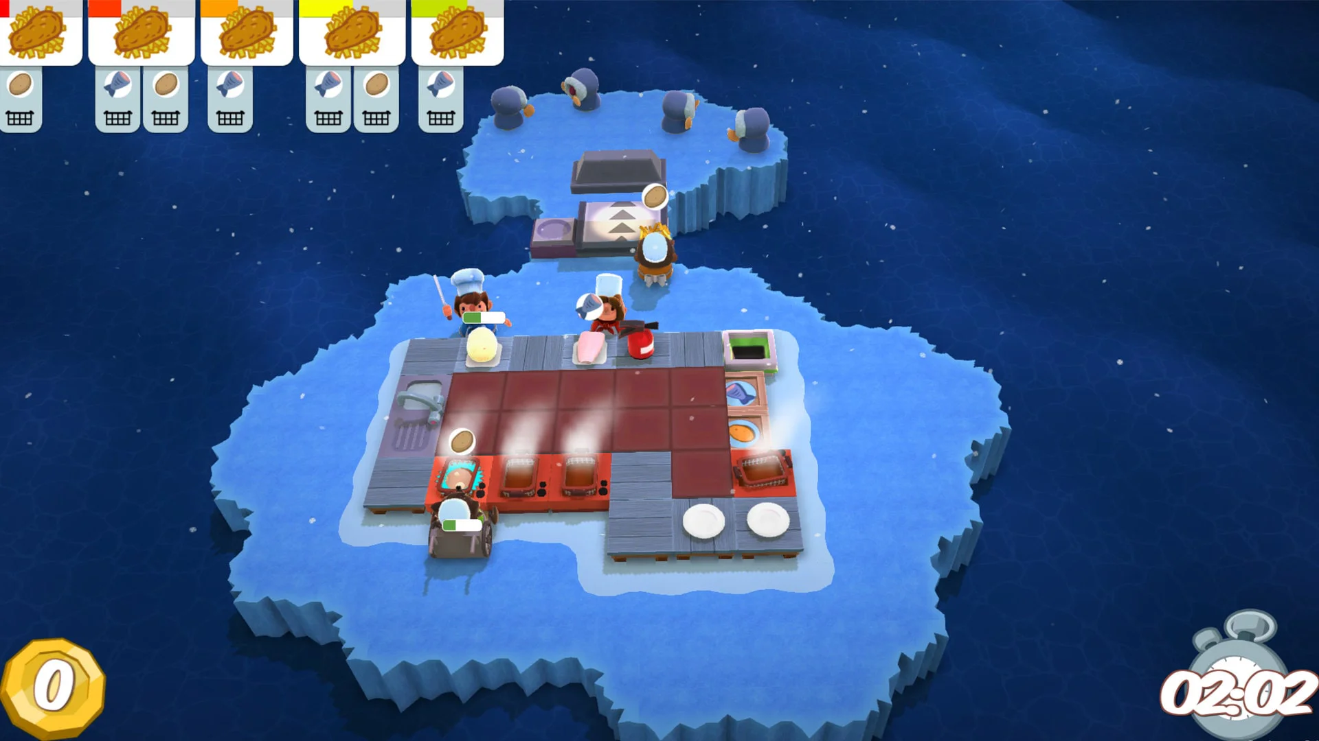 Аренда Overcooked All You Can Eat для PS5 и PlayStation
